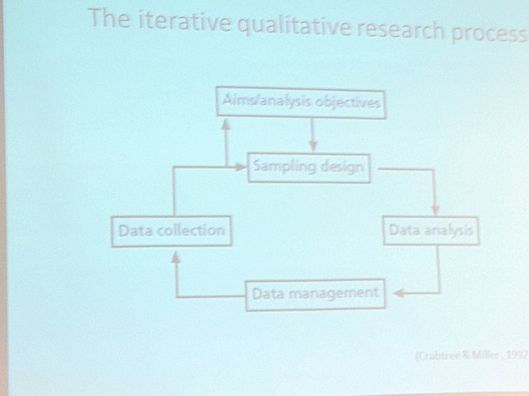 A snapshot from Dirk's lecture slides